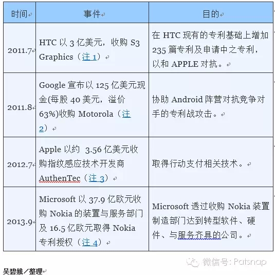 合肥专利申请13695514031