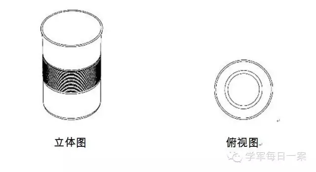 外观设计专利侵权近似判断