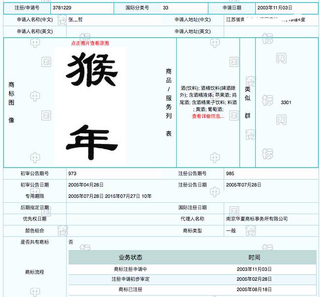 “猴年”商标在第33类上已被他人注册