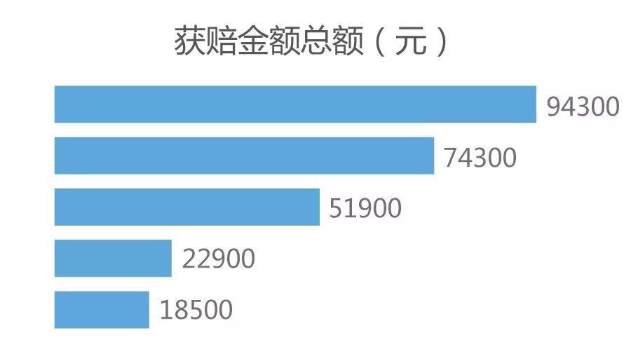 图片著作权侵权