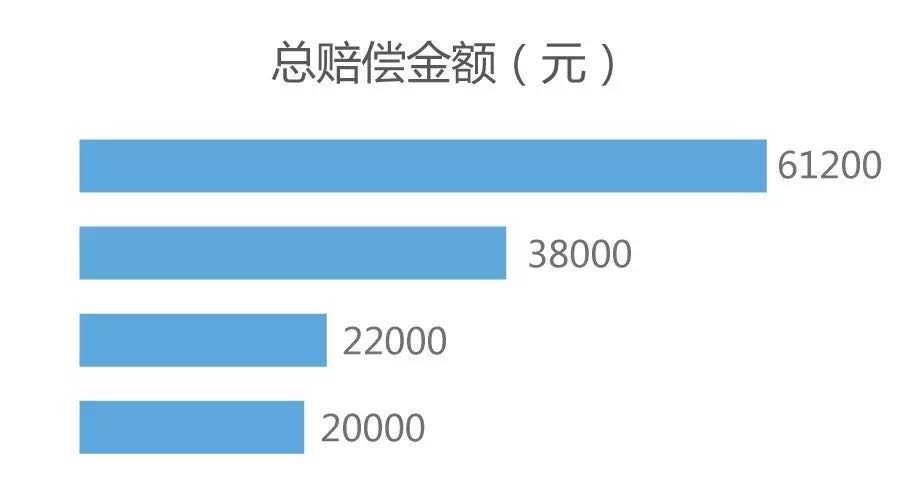 图片著作权侵权